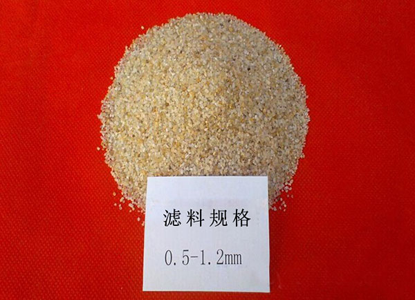 濾料0.5-1.2mm 濾料0.5-1.2mm